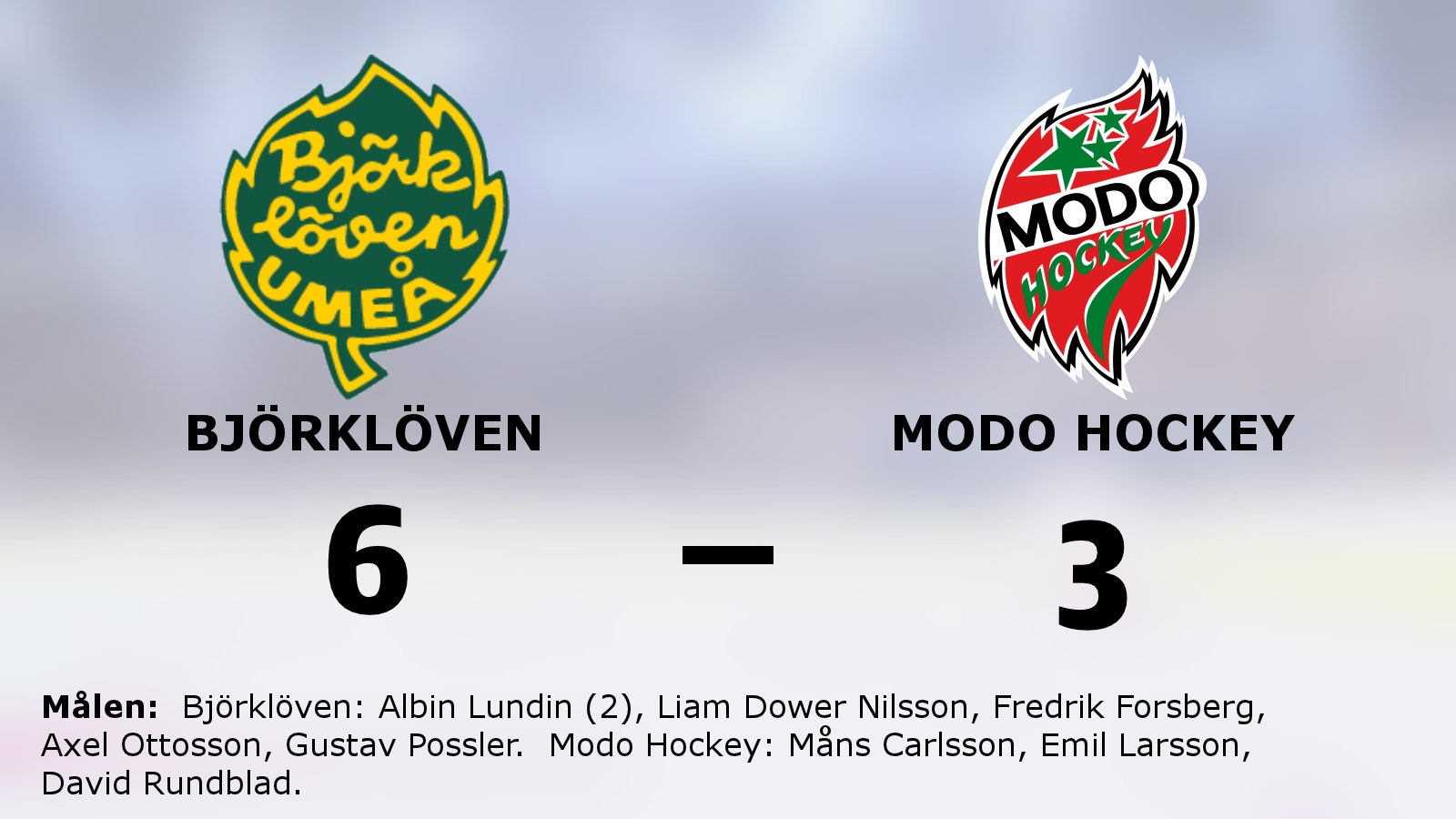 Albin Lundin i form när Björklöven vann mot Modo Hockey