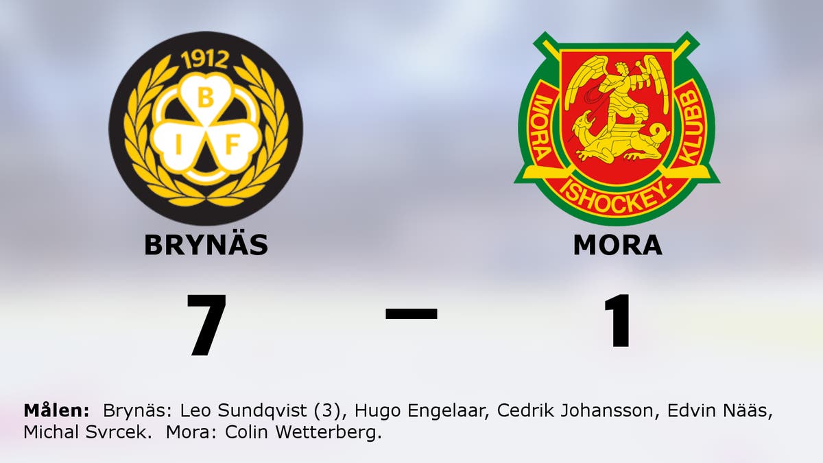 Brynäs vann toppmötet mot Mora