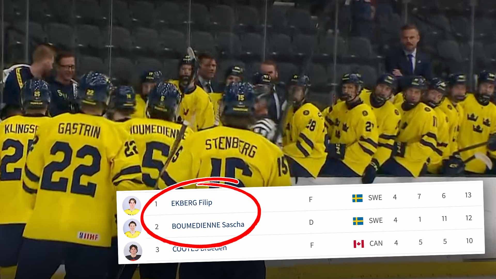 Småkronorna