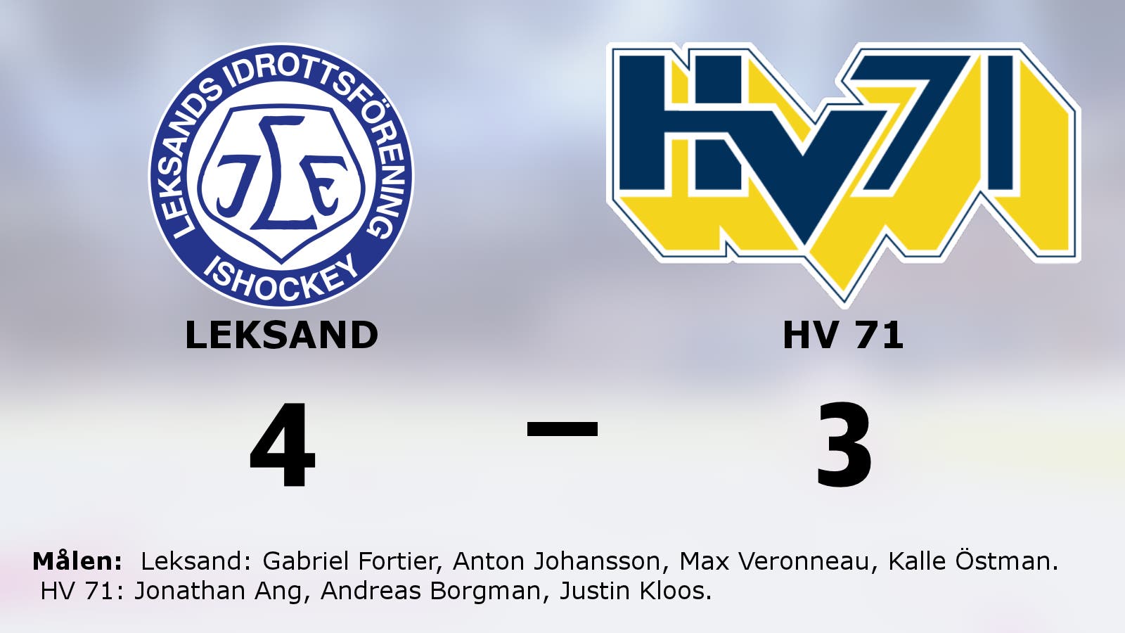 Leksand avgjorde i tredje perioden – vann mot HV 71