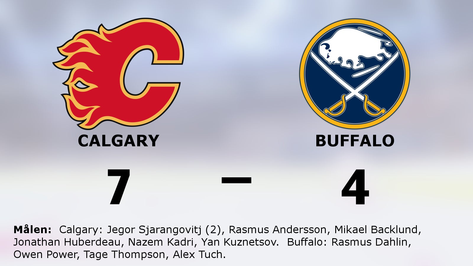 Jegor Sjarangovitj tvåmålsskytt för Calgary i segern mot Buffalo