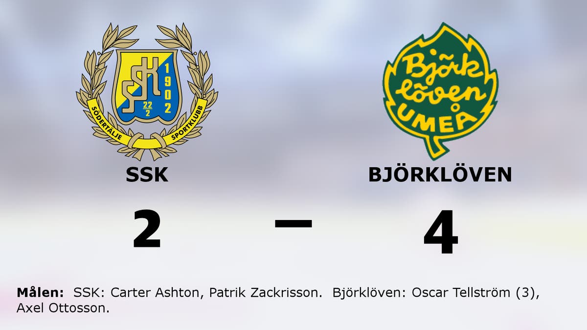 Björklöven tog ny seger mot favoritmotståndet