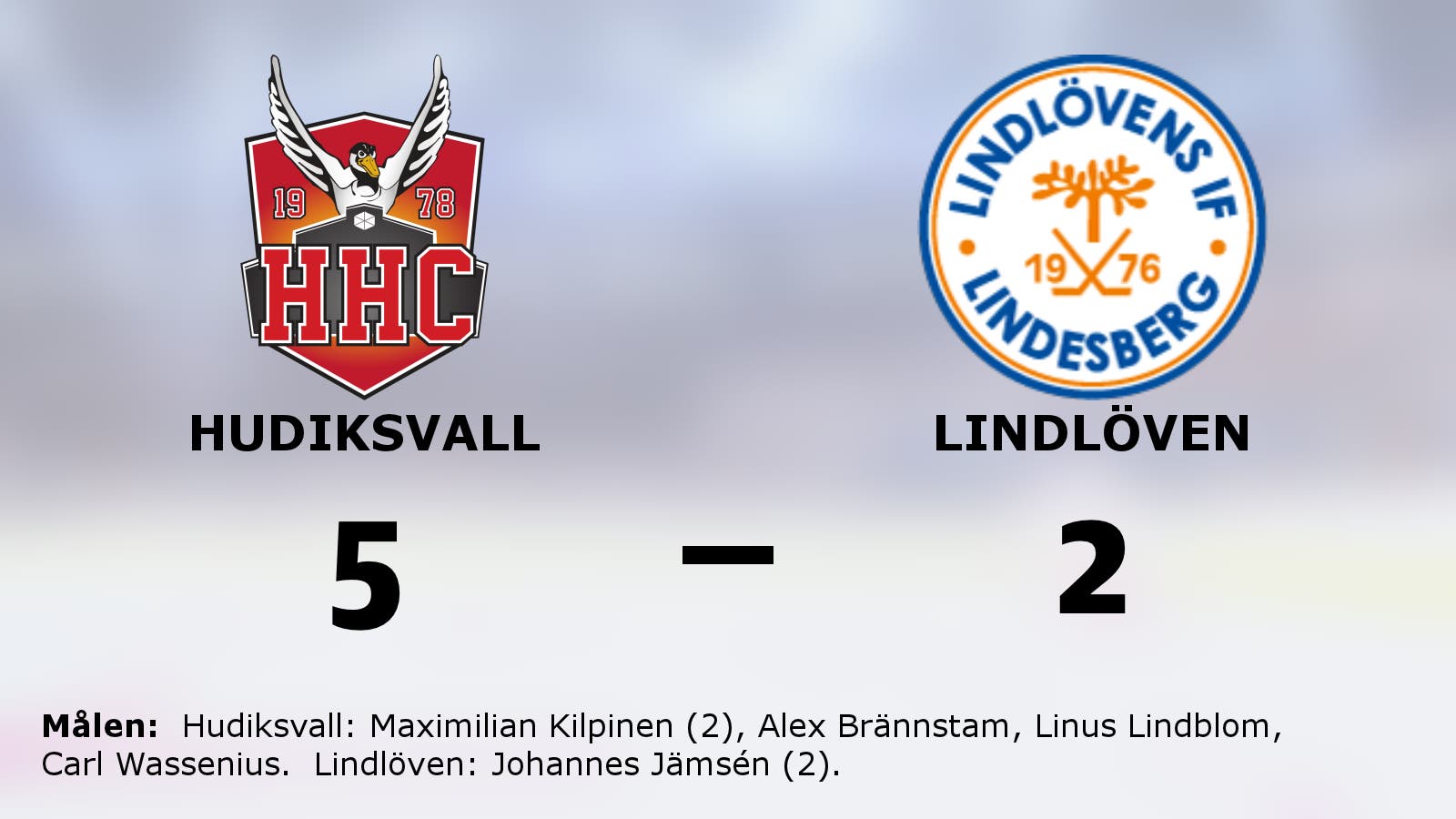 Hudiksvall kan avgöra – leder med 2-0