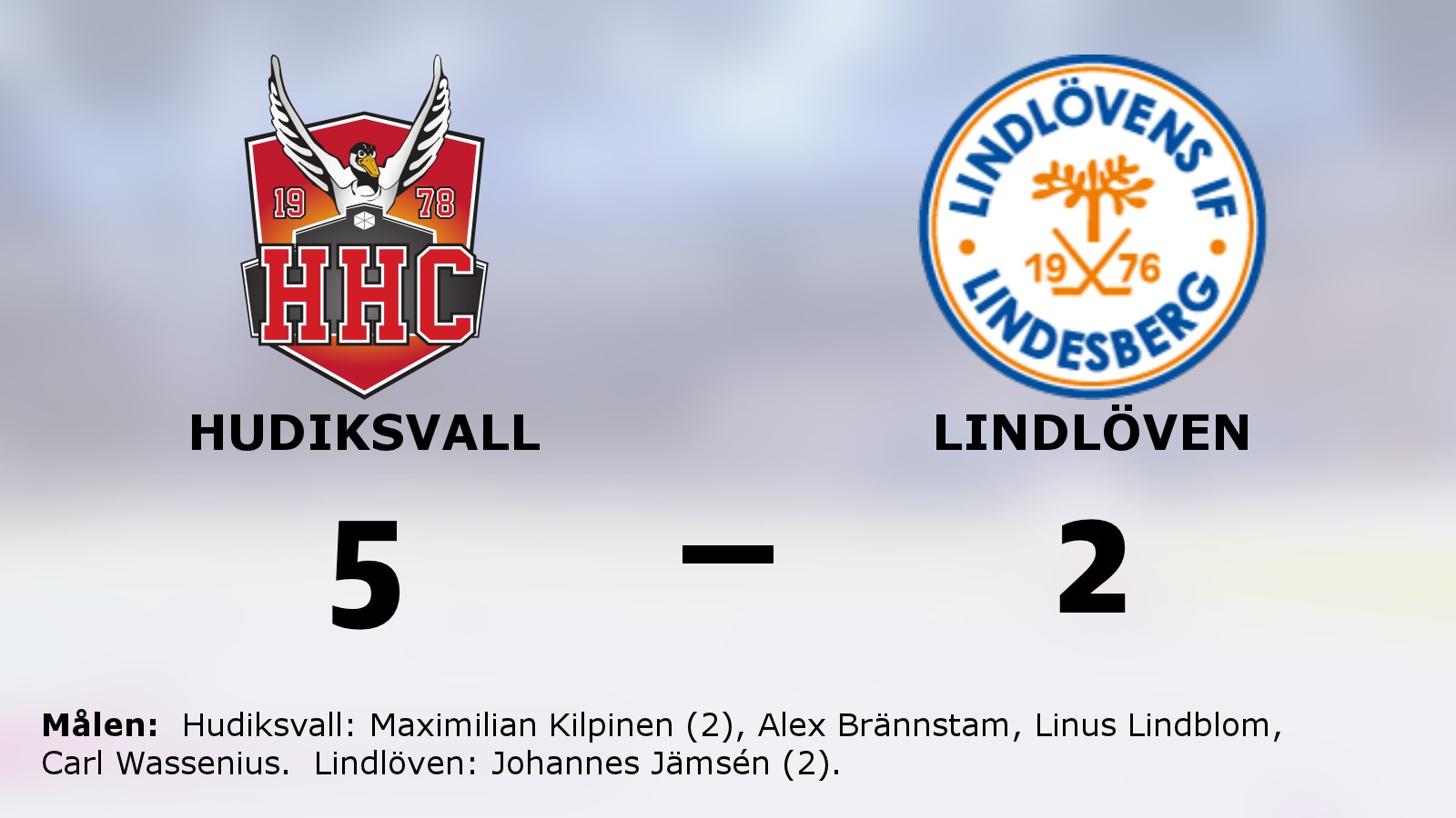 Hudiksvall kan avgöra – leder med 2-0
