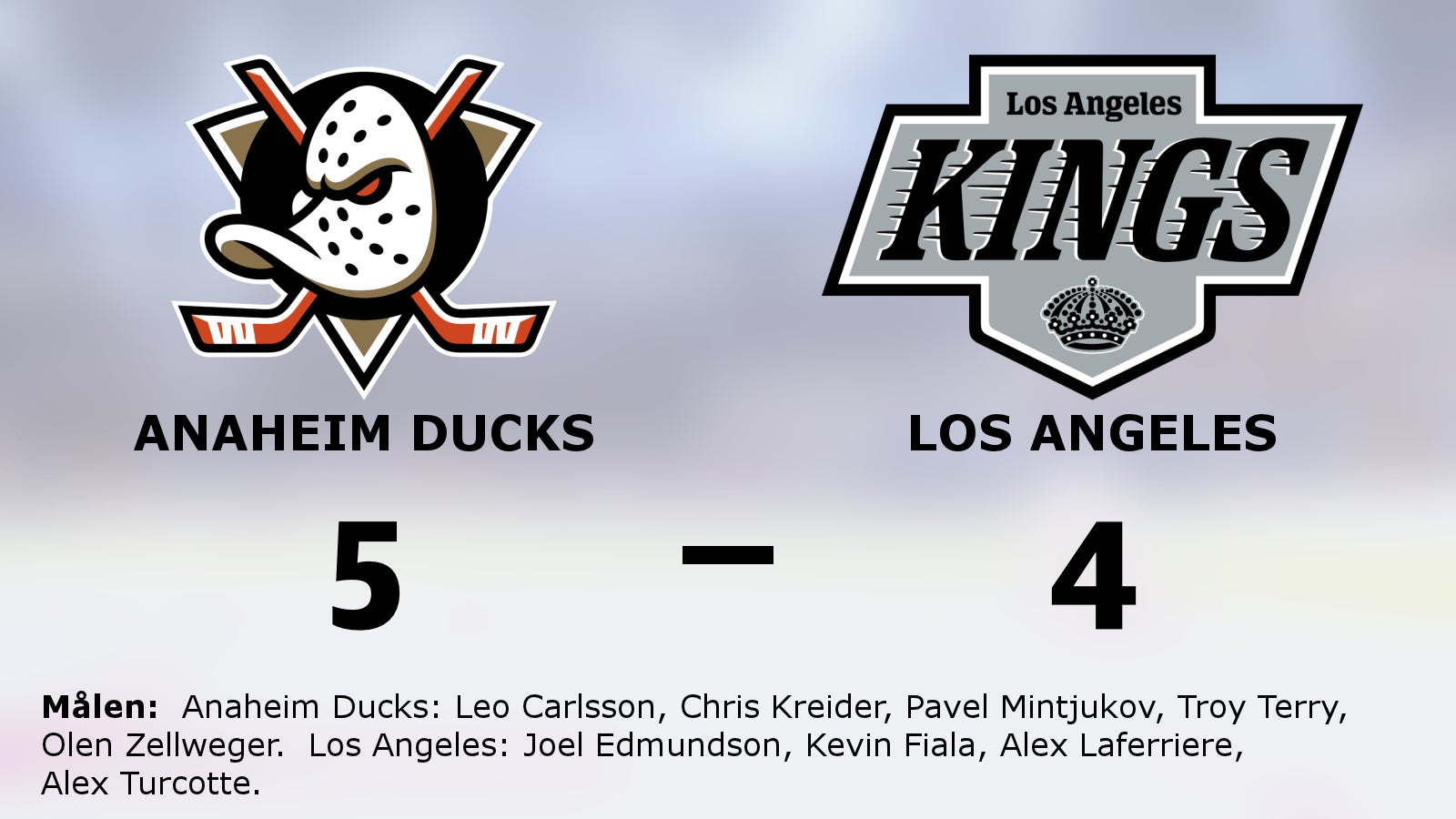 Tung seger för Anaheim Ducks i toppmatchen mot Los Angeles