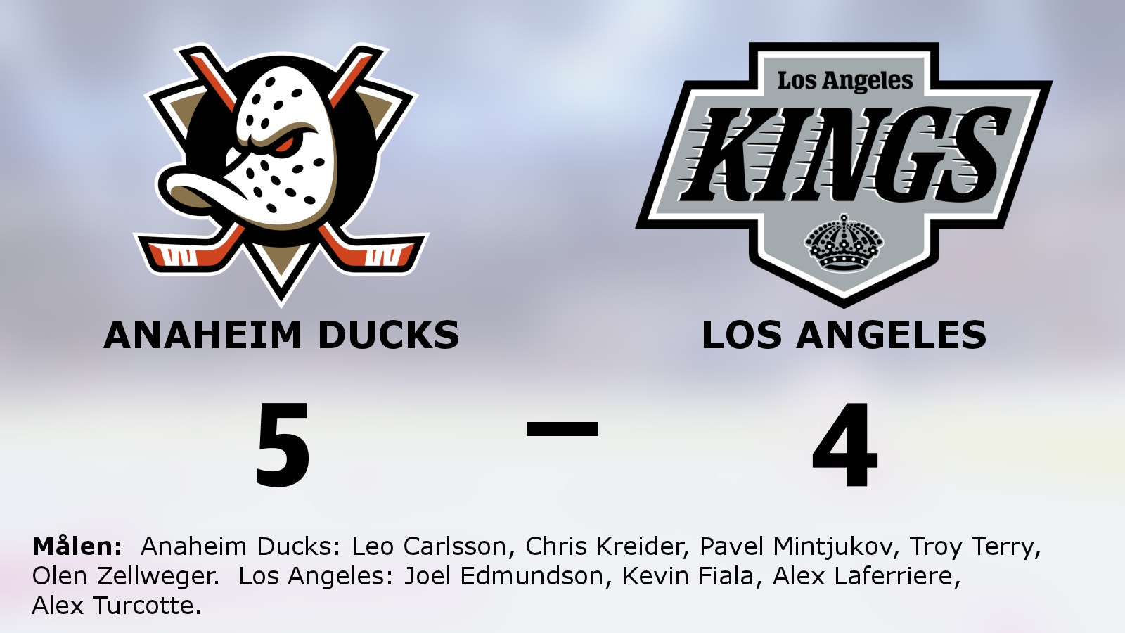 Tung seger för Anaheim Ducks i toppmatchen mot Los Angeles