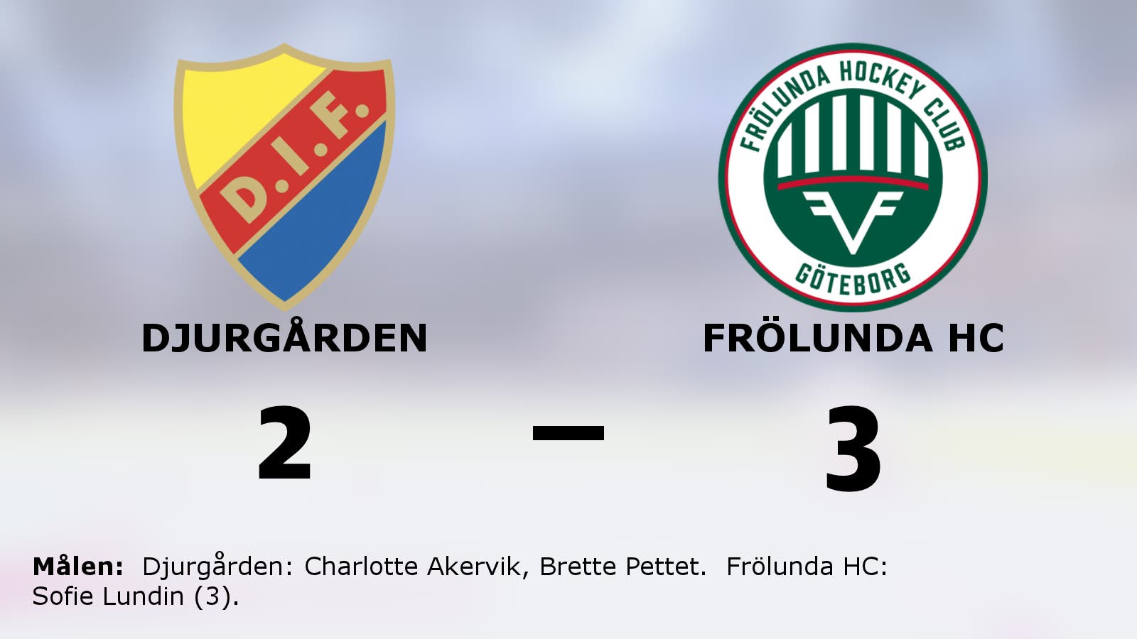 Frölunda HC upp i topp efter seger mot Djurgården