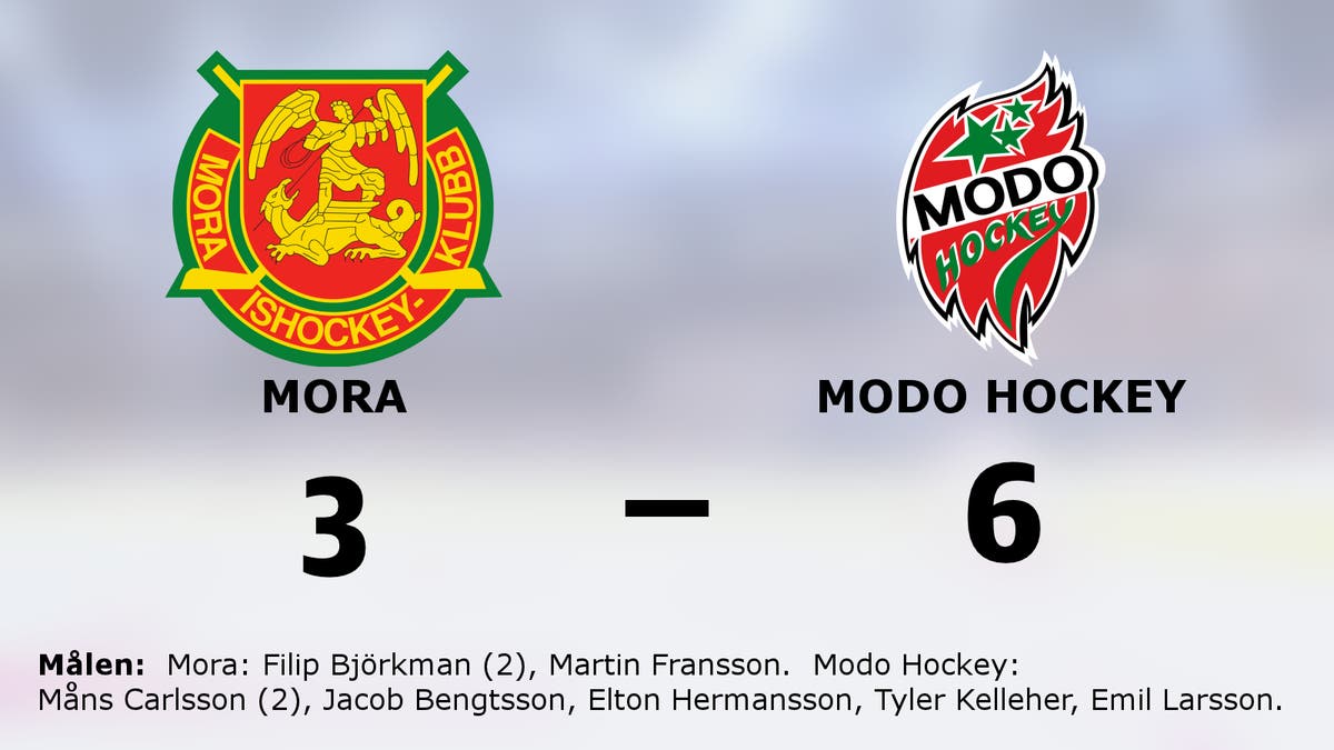 Modo Hockey förlänger segersviten mot Mora