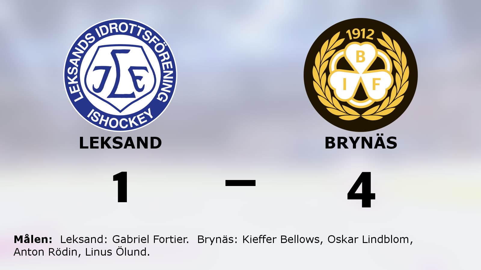 Seger för Brynäs mot Leksand i SHL