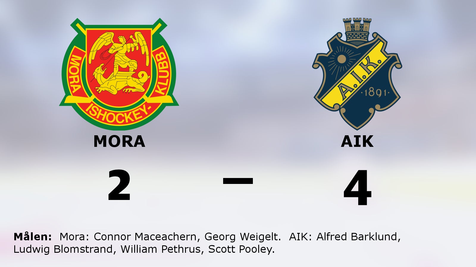Ny seger för AIK mot drömmotståndet