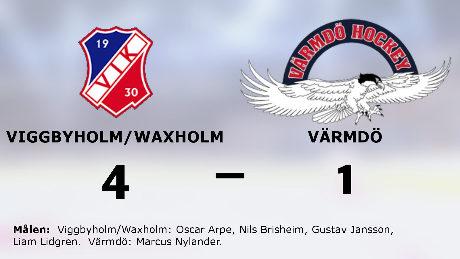 Förlust för Värmdö efter tapp i tredje perioden mot Viggbyholm/Waxholm