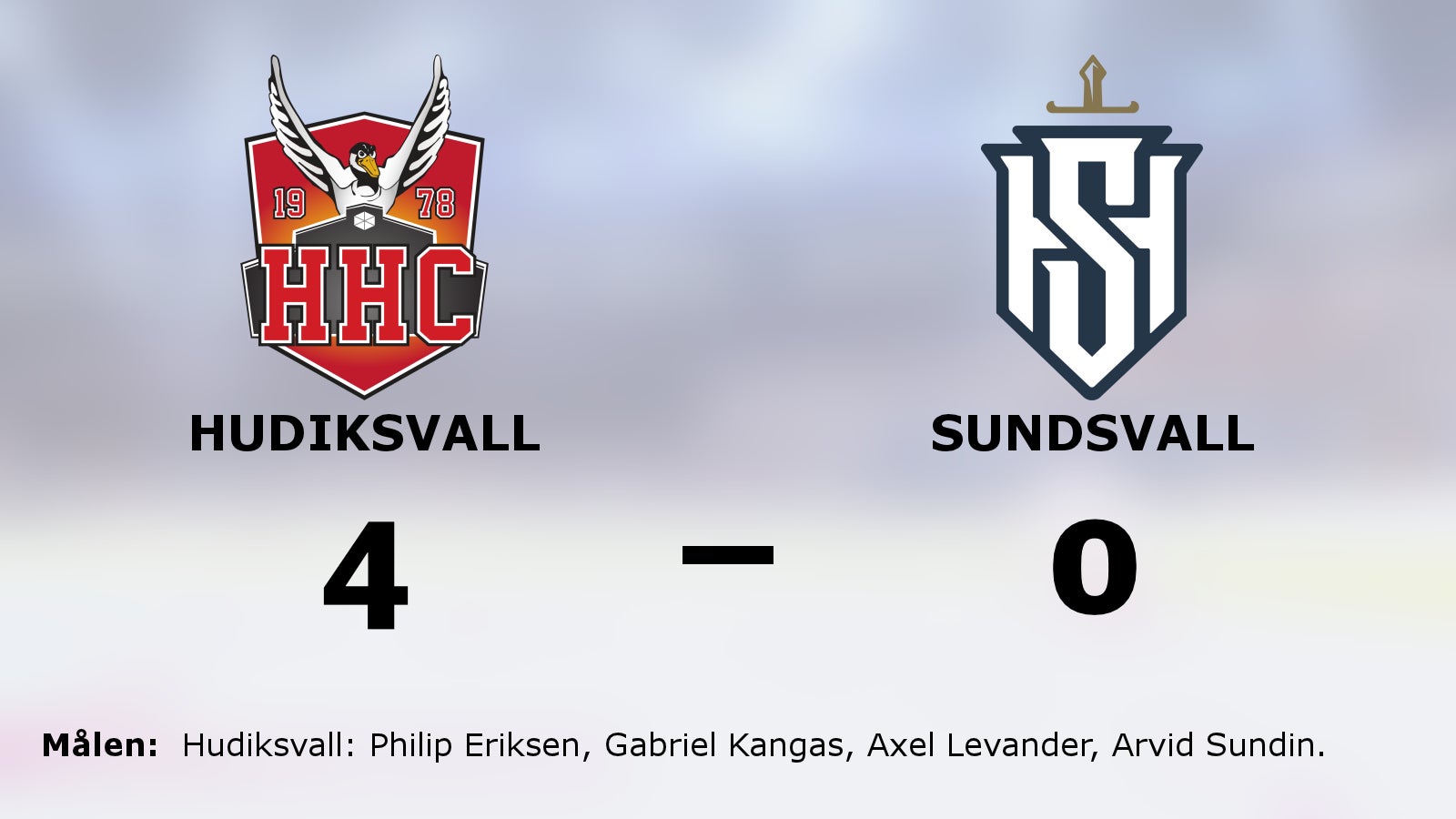 Hudiksvall sköna start – vann mot Sundsvall