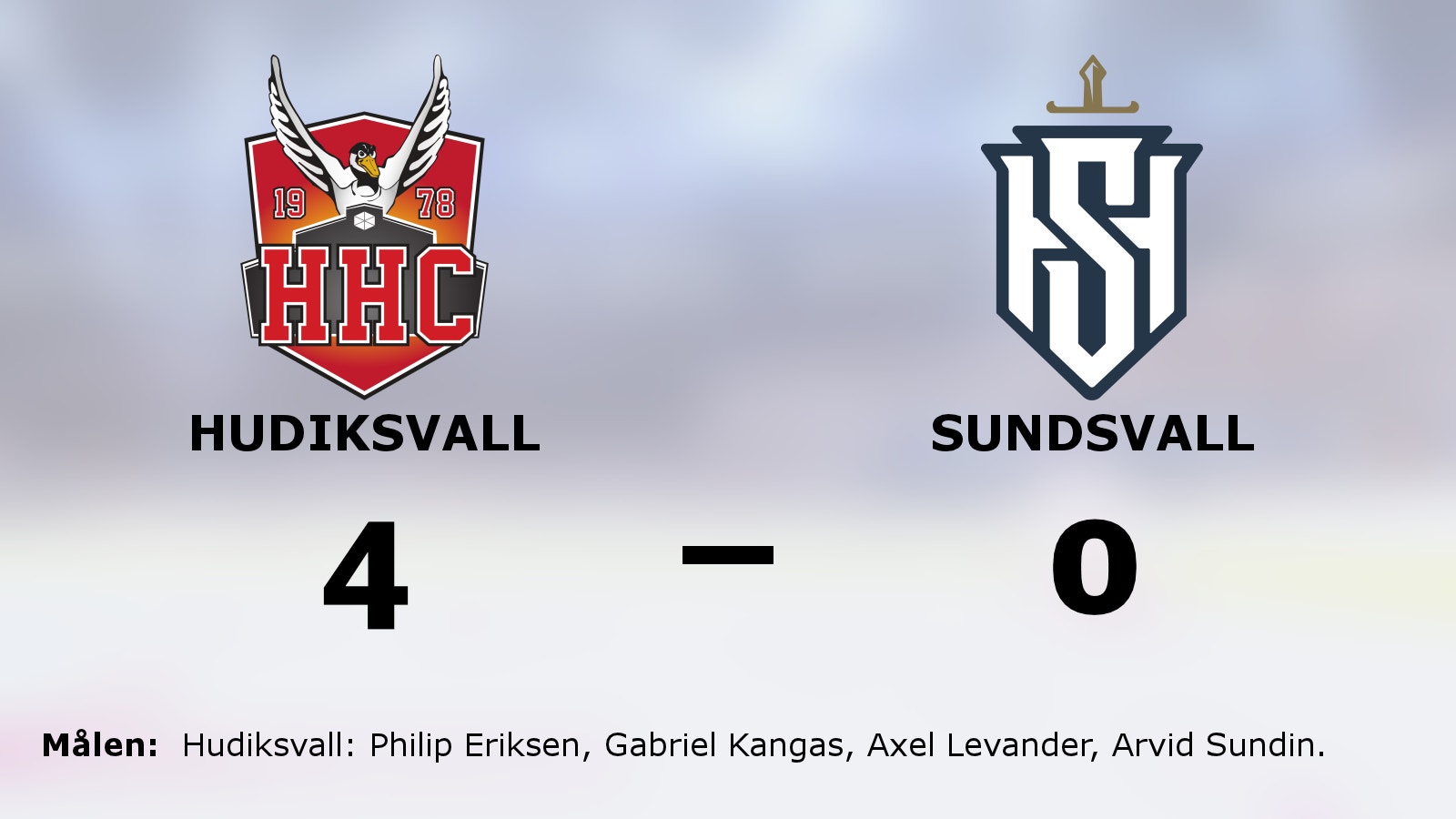 Hudiksvall sköna start – vann mot Sundsvall