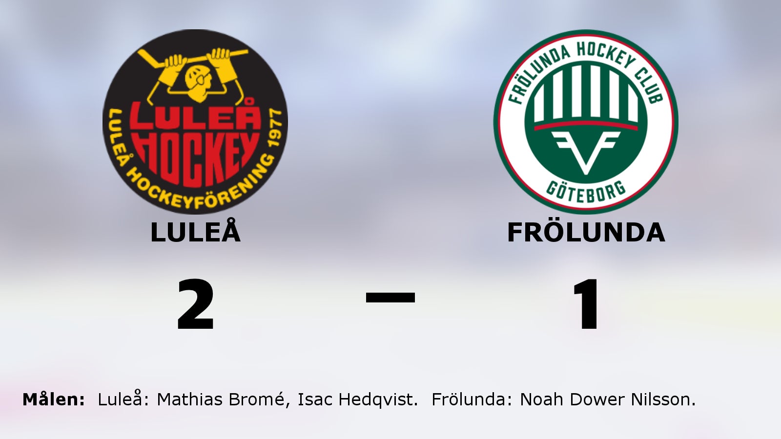 Seger igen för Luleå – leder med 2-1 mot Frölunda
