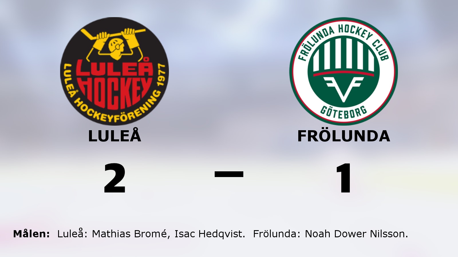 Seger igen för Luleå – leder med 2-1 mot Frölunda