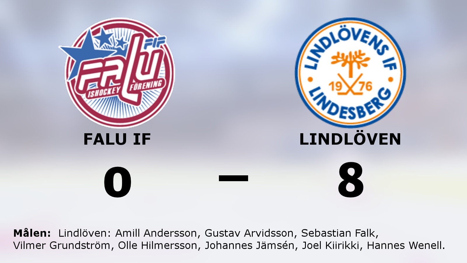 Lindlövens segerrad mot Falu IF intakt