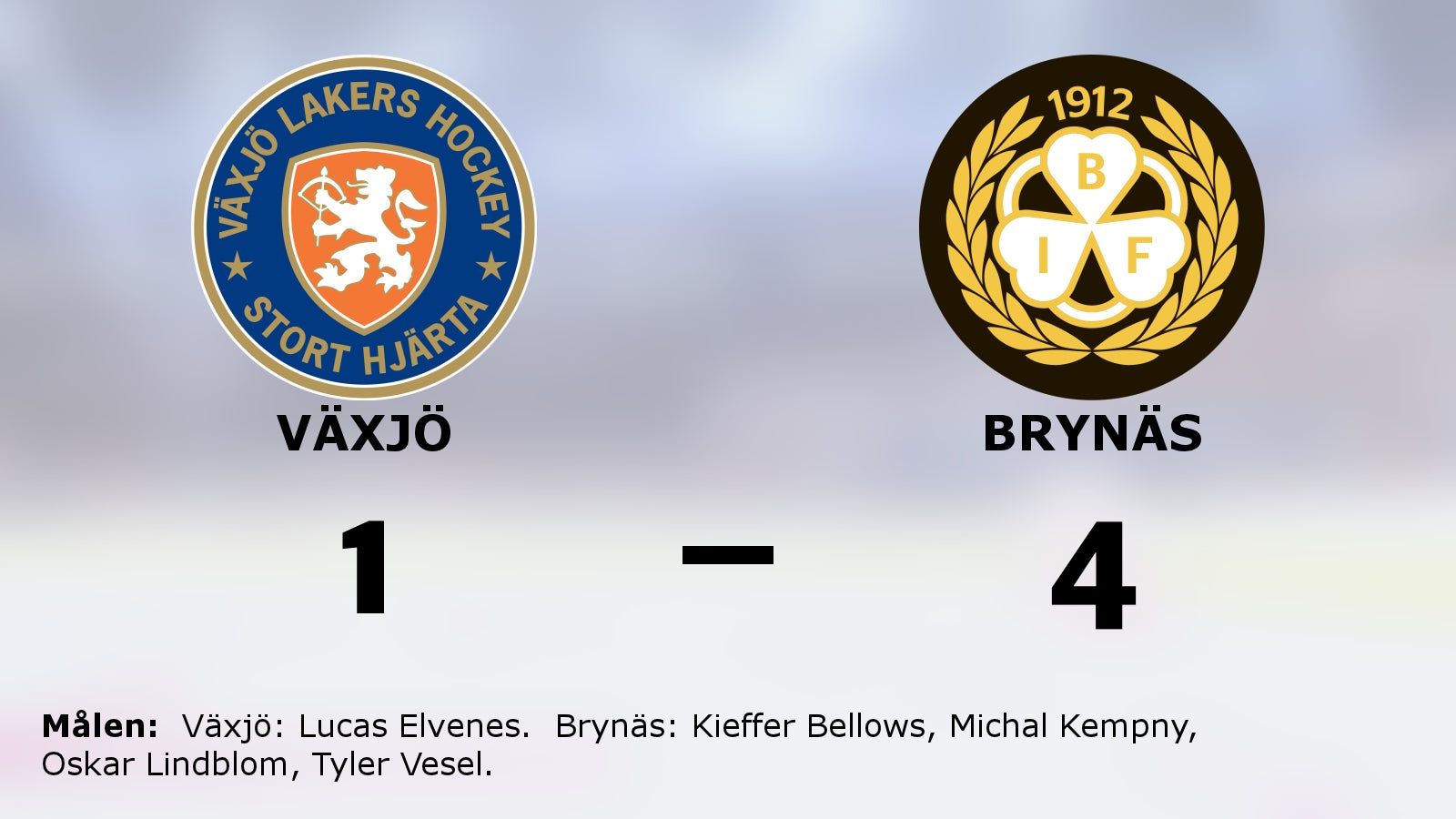 Seger för Brynäs mot Växjö i SHL