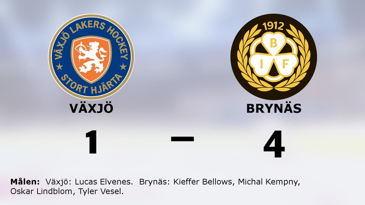Seger för Brynäs mot Växjö i SHL