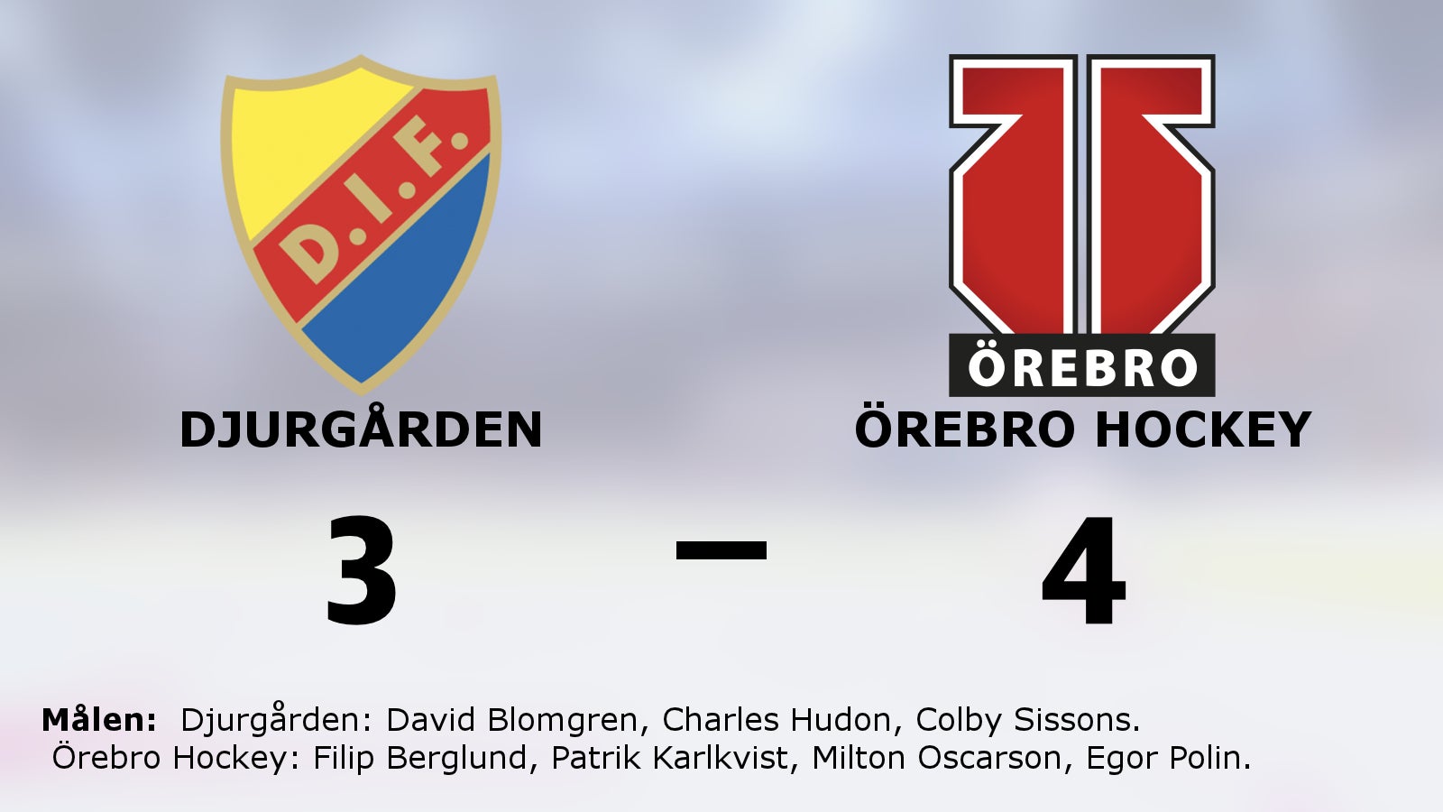 Örebro Hockey bröt förlustsviten – vann mot Djurgården