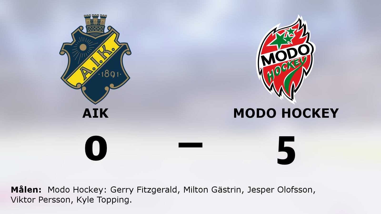 Modo Hockey vann serien mot AIK