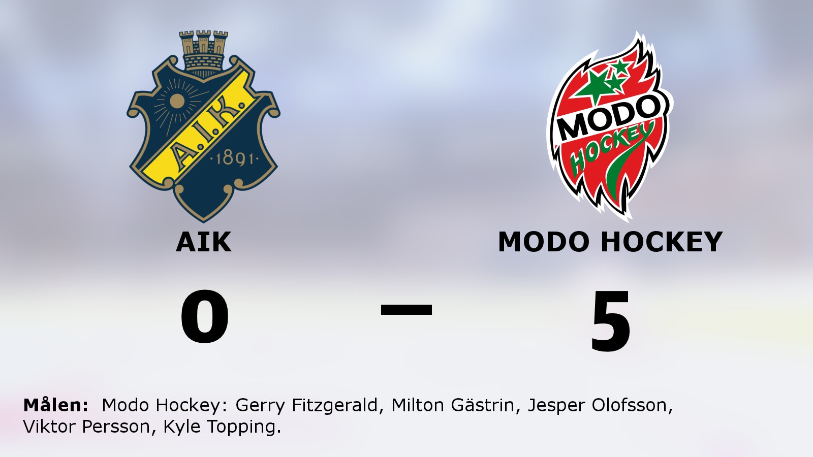 Modo Hockey vann serien mot AIK