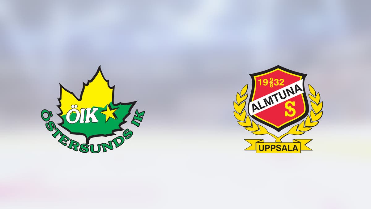 Östersunds IK hoppas på ännu en seger i mot Almtuna