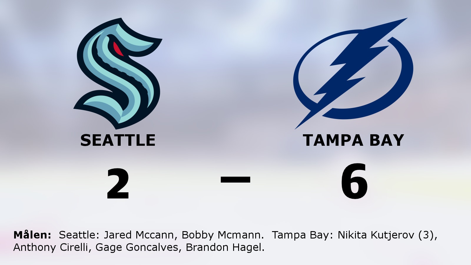 Tampa Bay fortsätter vinna mot Seattle