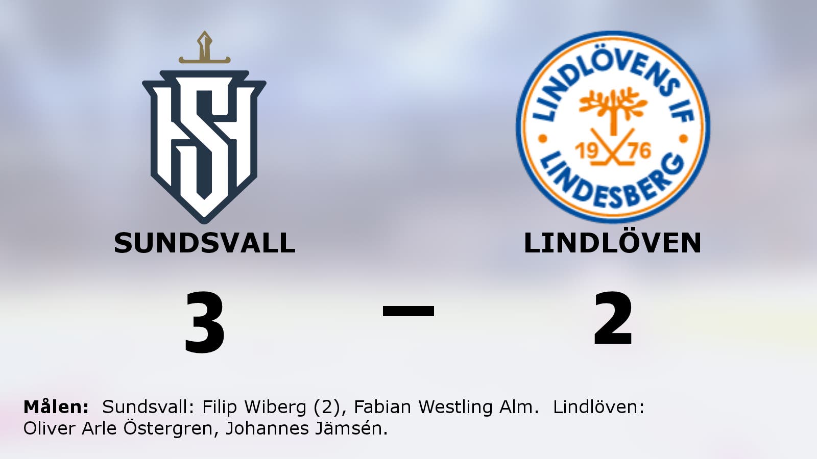 Sundsvall bröt Lindlövens segersvit