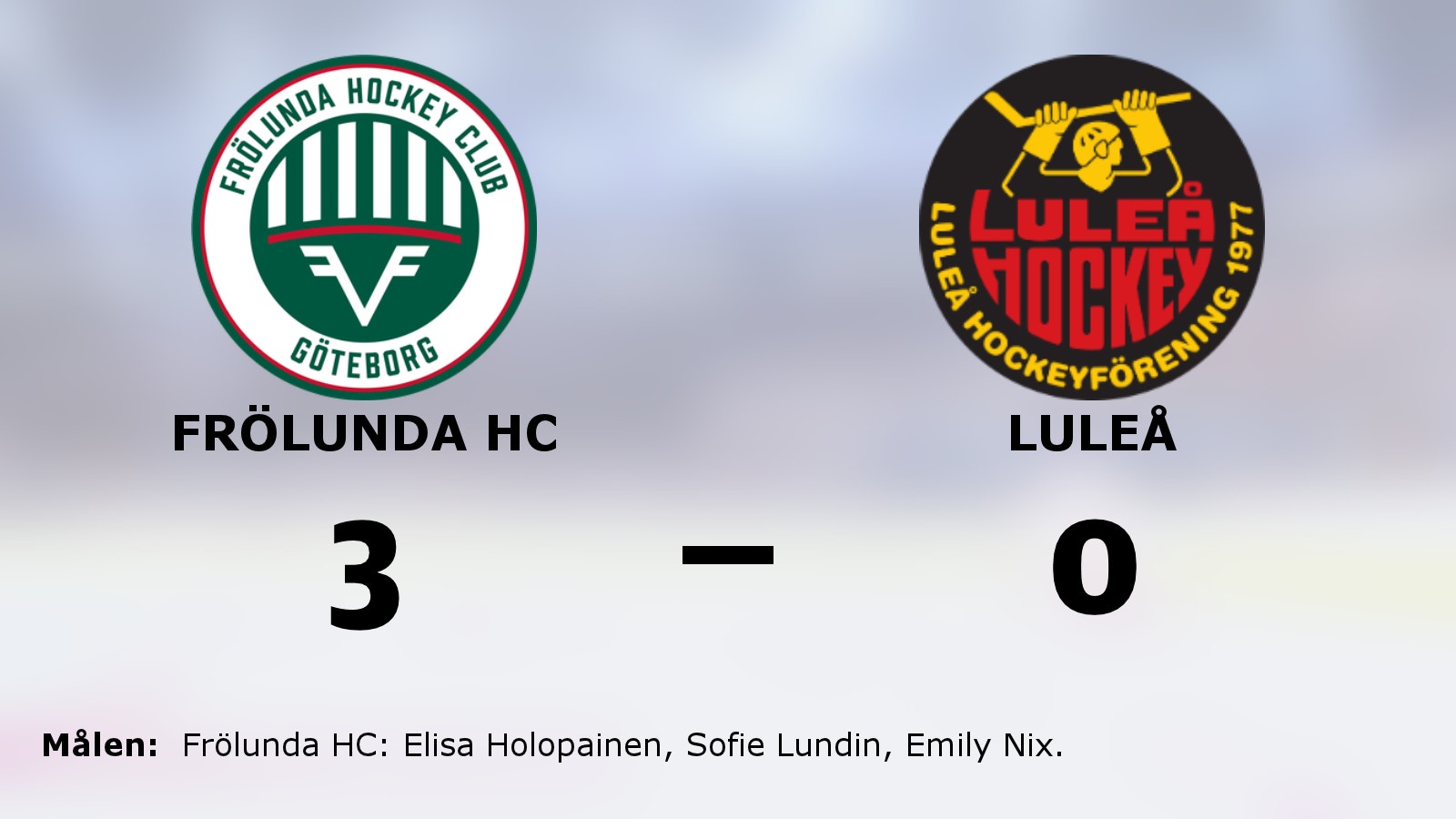 Seger för Frölunda HC i toppmatchen mot Luleå