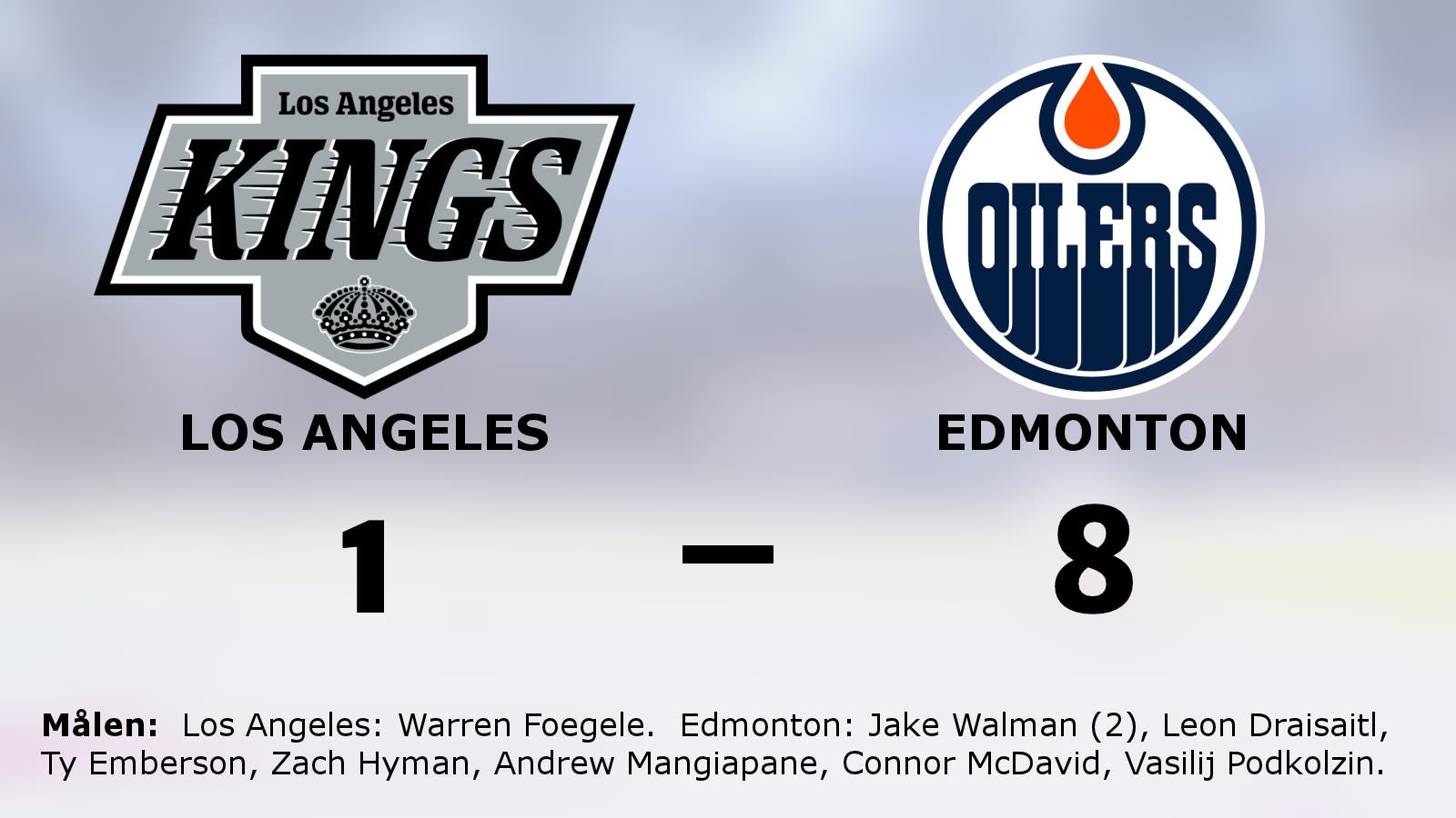 Målfest när Edmonton krossade Los Angeles på bortaplan