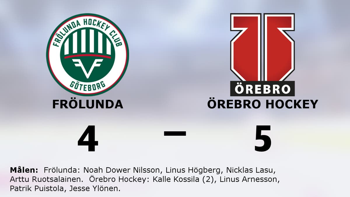 Kossila och Ylönen nyckelspelare när Örebro Hockey vann mot Frölunda