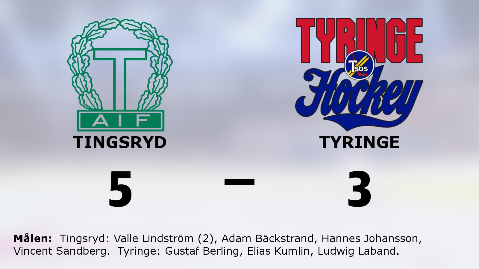 Tingsryd fortsätter vinna – 5–3 mot Tyringe