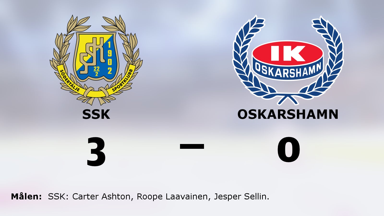 Stabil seger för SSK – som nollade Oskarshamn