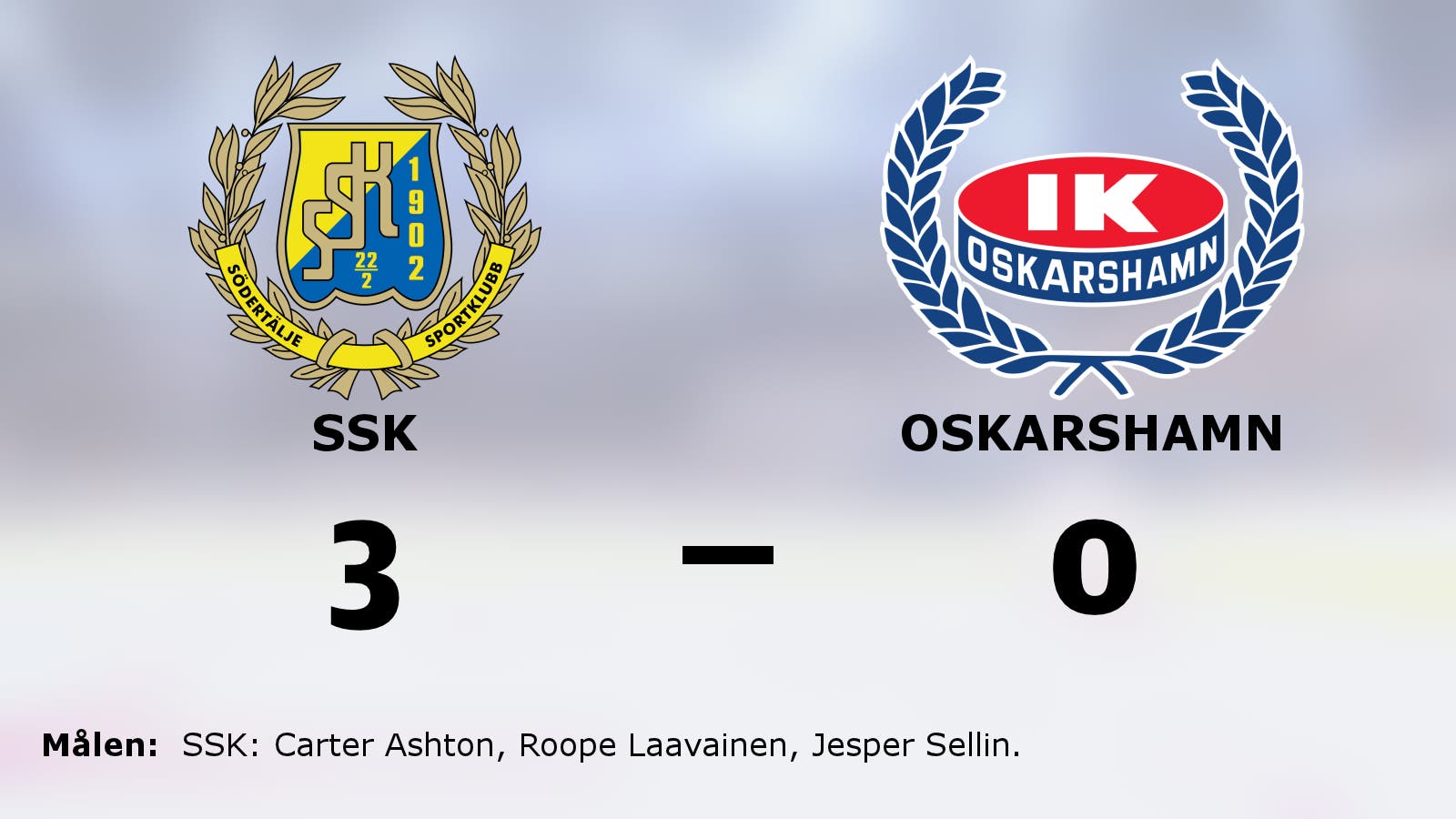 Stabil seger för SSK – som nollade Oskarshamn