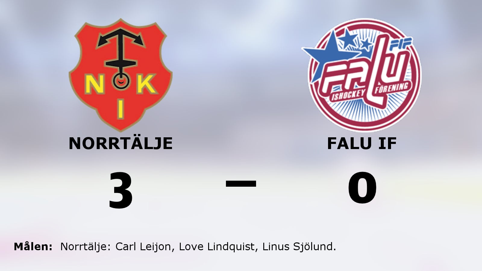 Norrtälje imponerade – höll nollan och vann