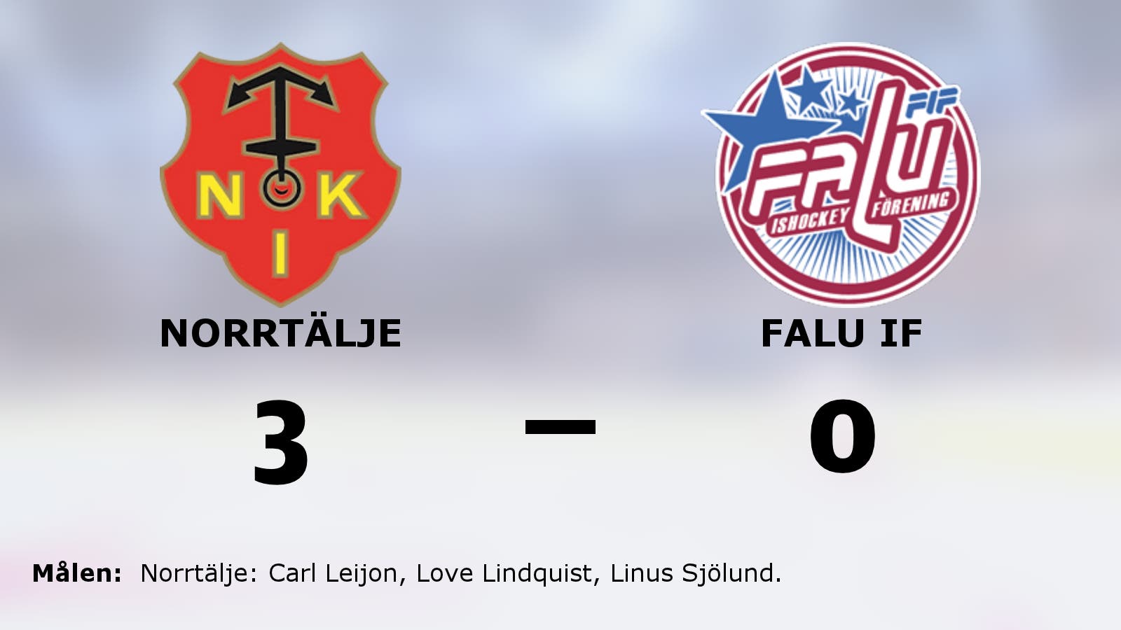 Norrtälje imponerade – höll nollan och vann