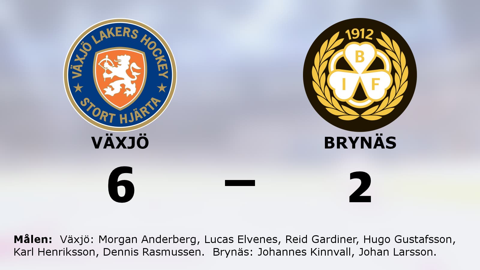 Skön start för Växjö – vann mot Brynäs