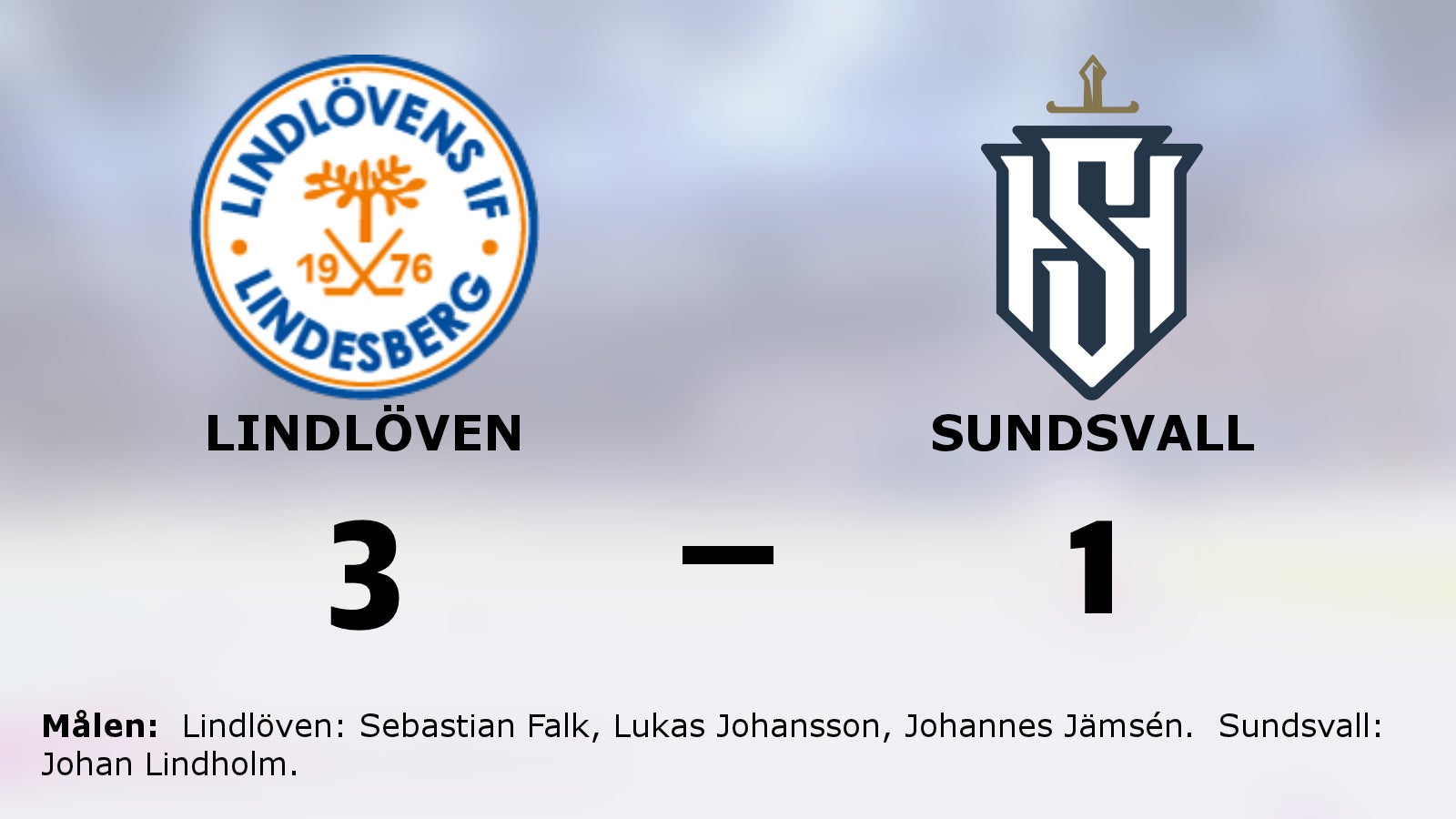Lindlöven segrade i toppmötet mot Sundsvall