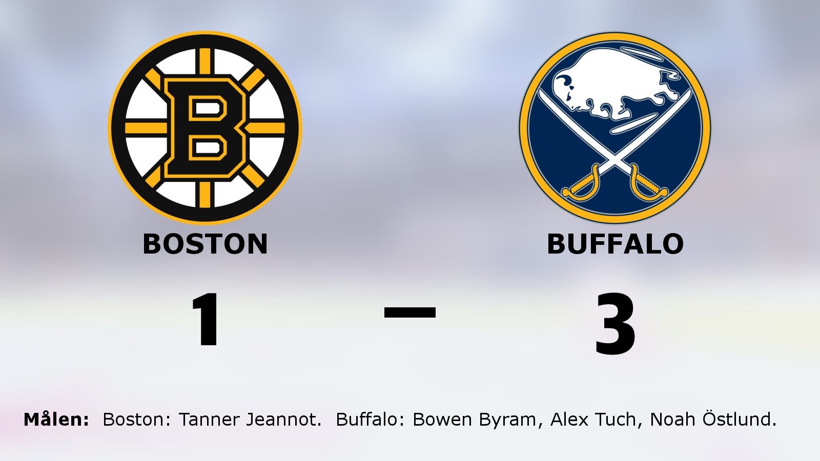 Seger igen för Buffalo i matchserien mot Boston