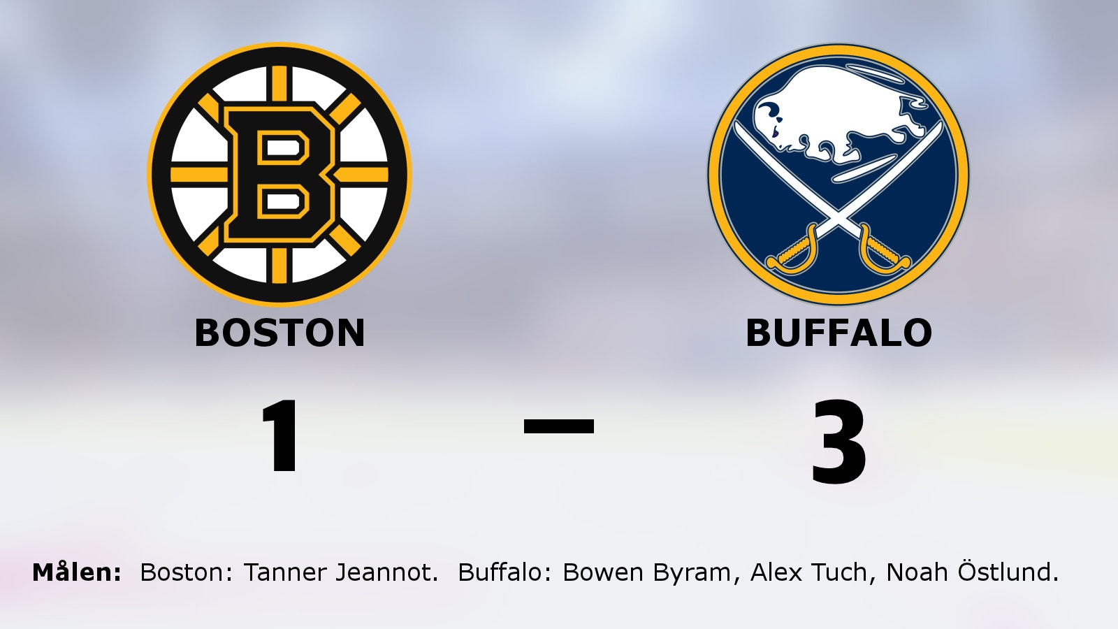 Seger igen för Buffalo i matchserien mot Boston