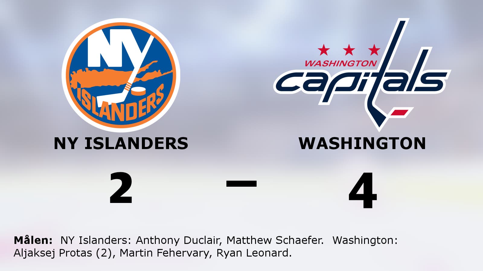 Washingtons Aljaksej Protas tvåmålsskytt i segern mot NY Islanders
