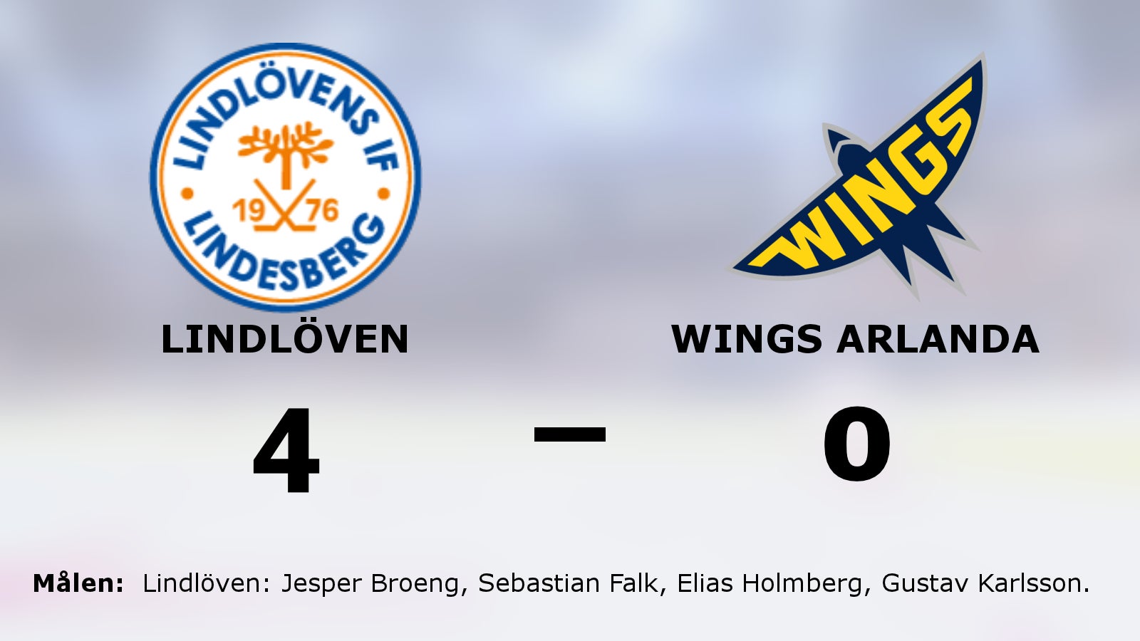 Lindlöven nollade Wings Arlanda – seger med 4–0
