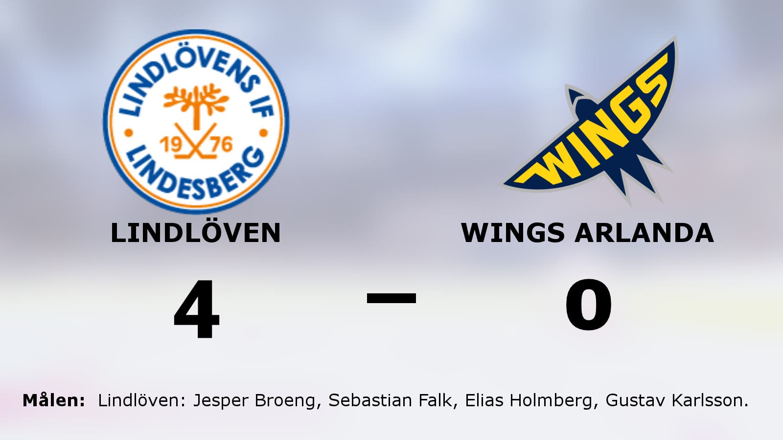 Lindlöven nollade Wings Arlanda – seger med 4–0
