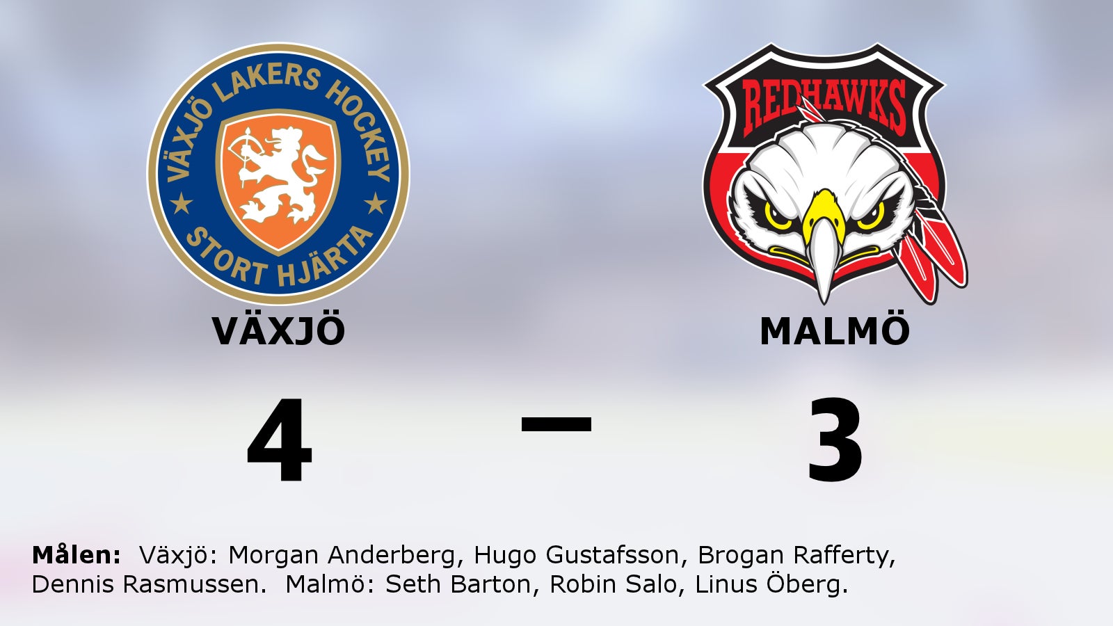 Växjö avgjorde i tredje perioden mot Malmö