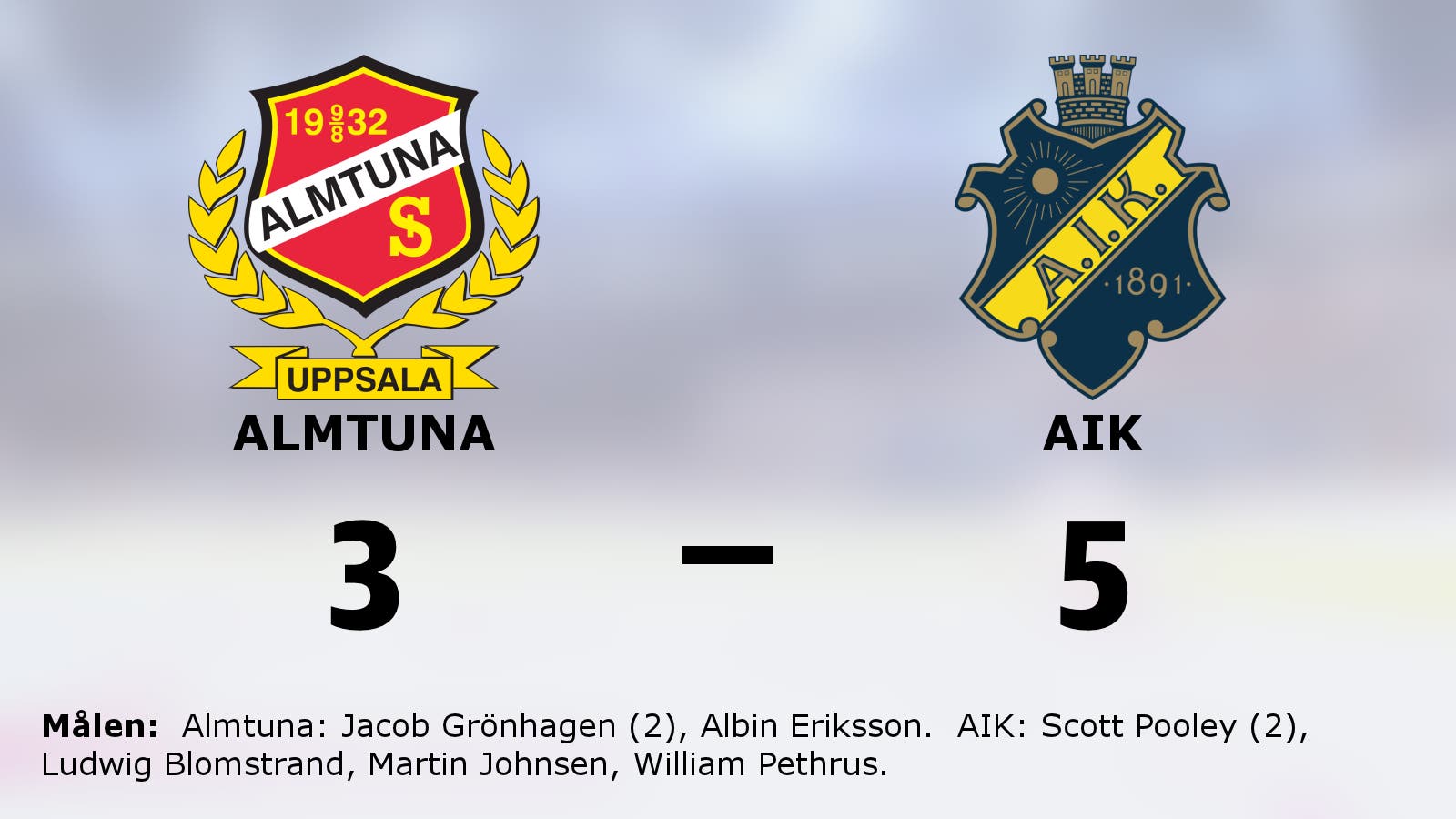 AIK vände underläge till seger