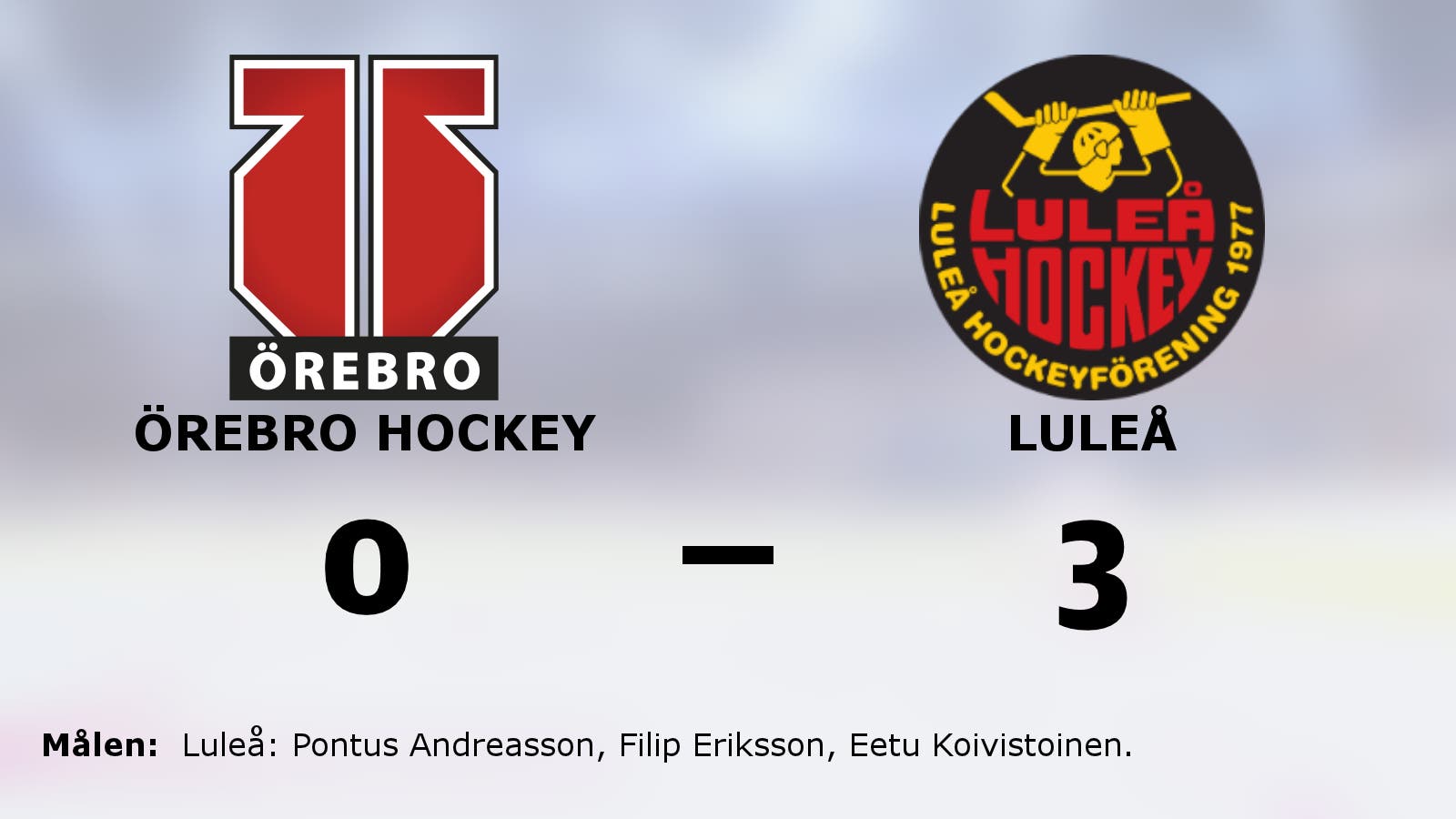 Luleå starkare än Örebro Hockey – höll nollan och vann