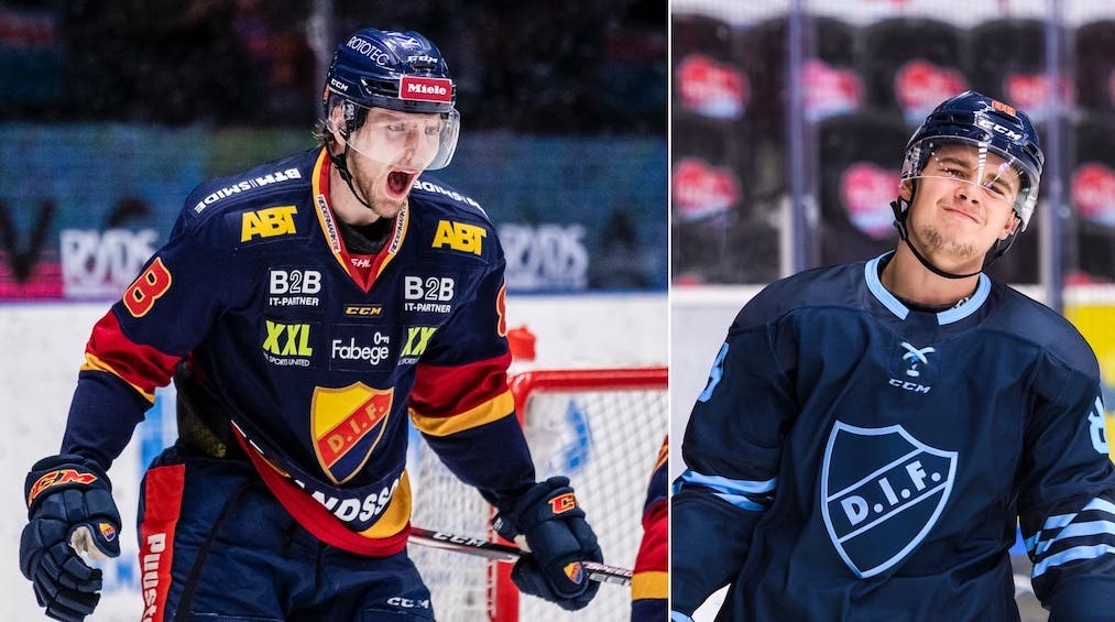 (15352) Anton Hedman/Alexander Holtz