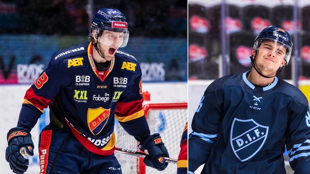 (15352) Anton Hedman/Alexander Holtz