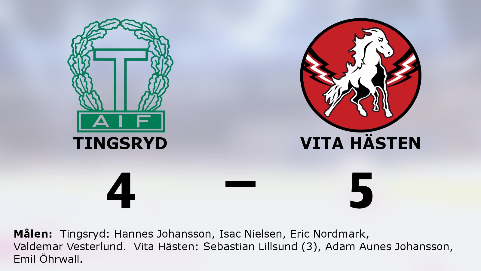 Vita Hästen vann – efter Sebastian Lillsunds hattrick