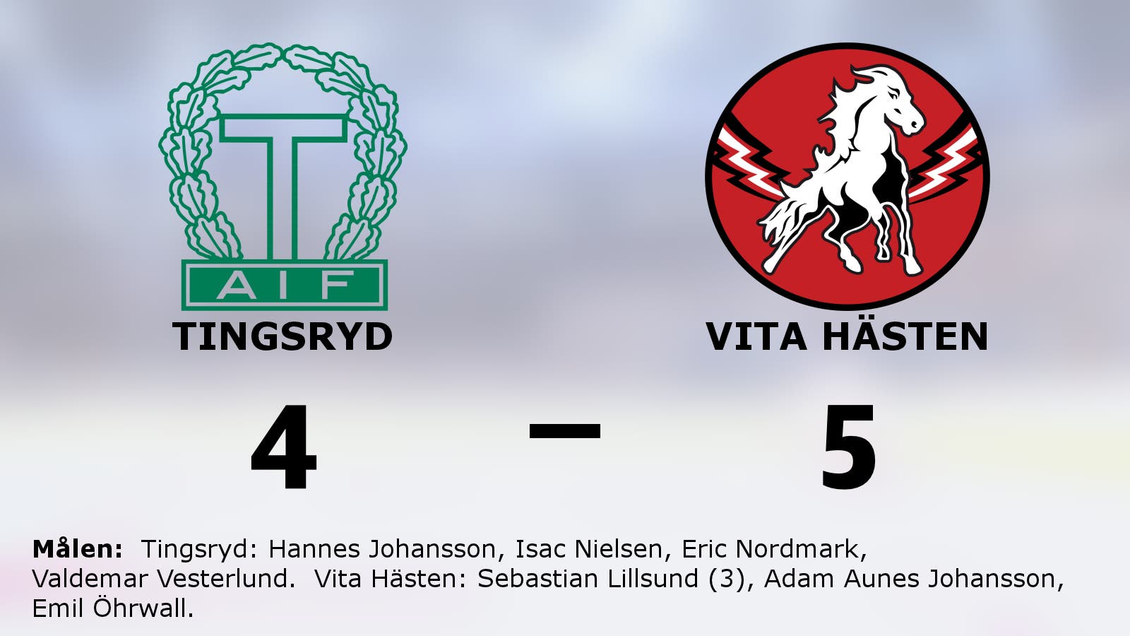 Vita Hästen vann – efter Sebastian Lillsunds hattrick